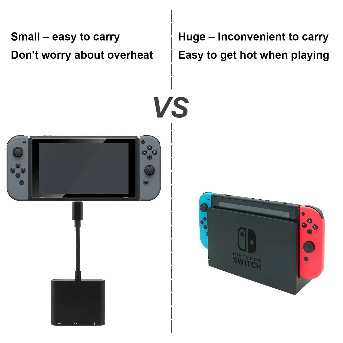 USB 3.1 Type-C to HDMI Adapter Cable with Hub