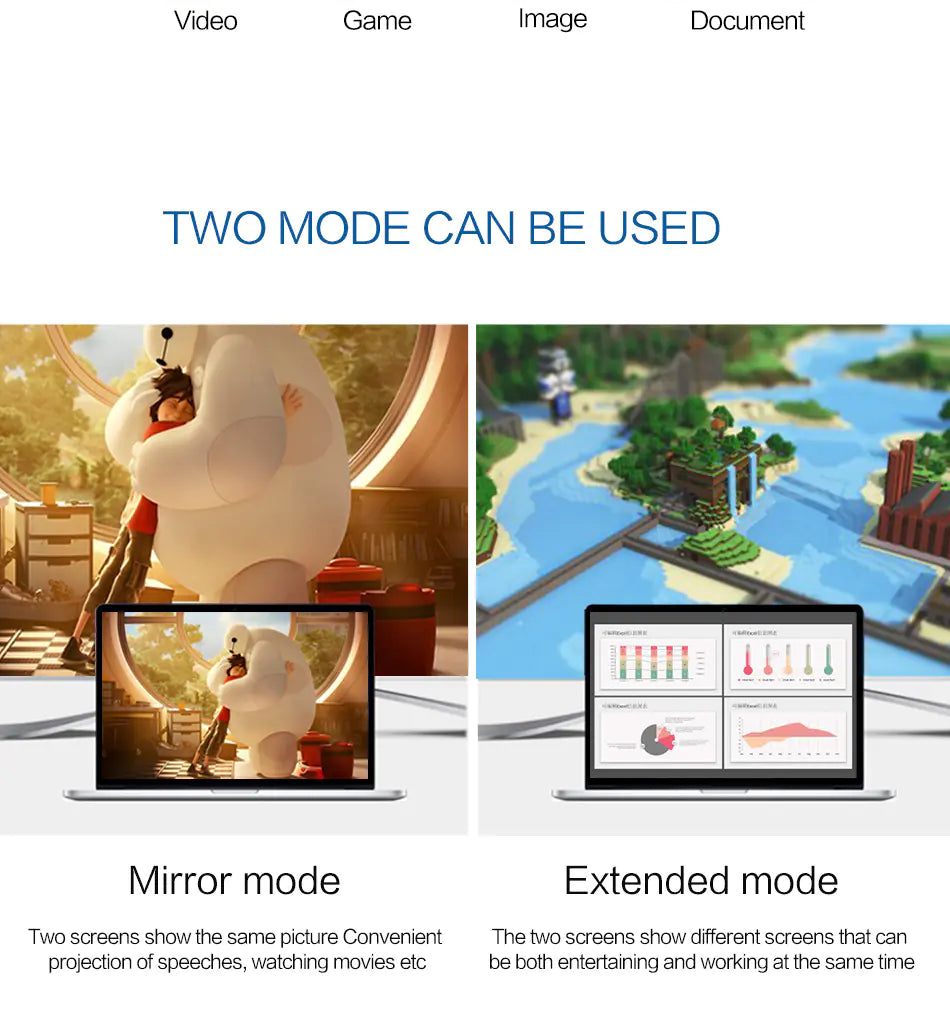 USB C to HDMI Adapter Cable 4K@30Hz with Power